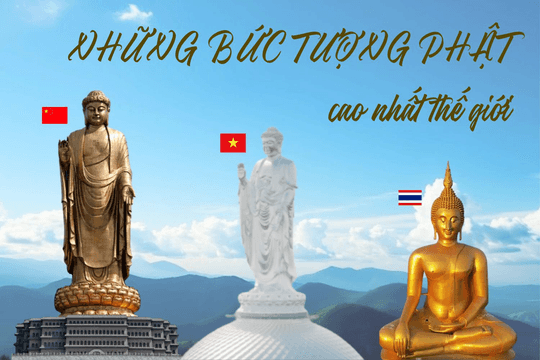 Tượng Đại Nhật Như Lai cao 167,5 m của Sun Group đứng ở đâu trong những tượng Phật cao nhất thế giới?  