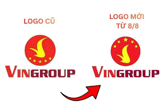 Điều đặc biệt trong logo mới của Vingroup