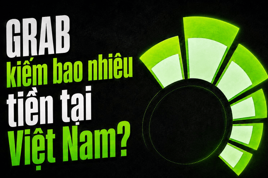 Bị canh tranh khốc liệt từ xe điện của tỷ phú Phạm Nhật Vương, Grab vẫn đạt doanh thu gần 4.000 tỷ đồng tại Việt Nam 6T2026