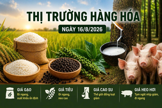 Thị trường hàng hóa 16/8: Cao su  giảm, heo hơi tạm ngắt nhịp rơi