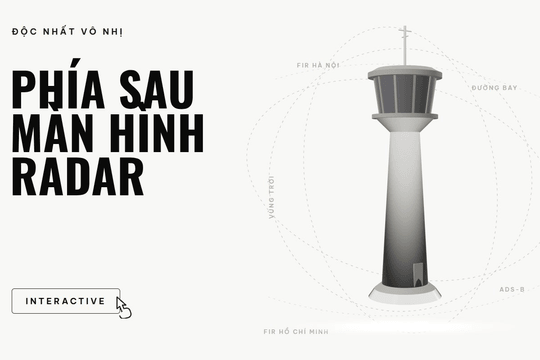 Từ bức điện năm 1955 đến ngành quản lý bay doanh thu gần 5.000 tỷ đồng