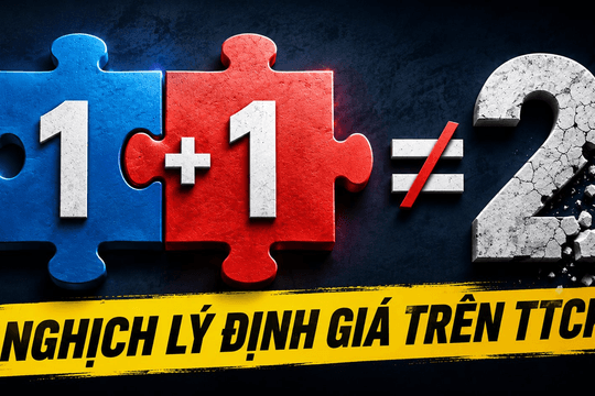 Nghịch lý định giá trên thị trường chứng khoán: 1+1 không bằng 2!