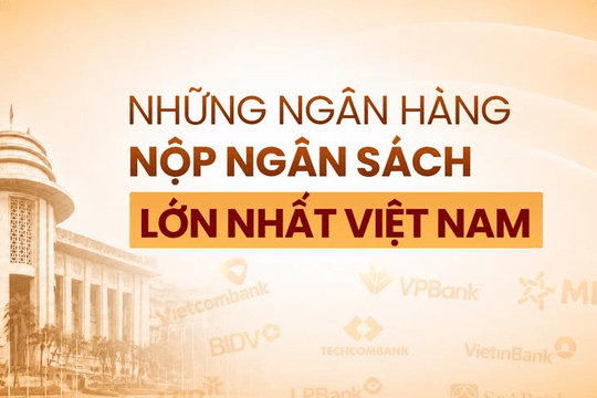 Công bố 20 Ngân hàng nộp ngân sách lớn nhất và Top 20 Ngân hàng tư nhân nộp ngân sách lớn nhất Việt Nam 2026