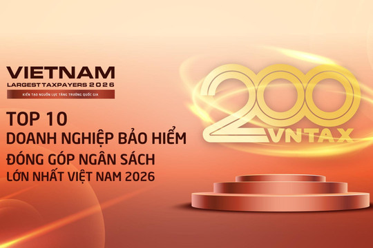 Công bố 10 doanh nghiệp bảo hiểm nộp ngân sách lớn nhất Việt Nam năm 2026: 4 cái tên vượt 1.000 tỷ đồng