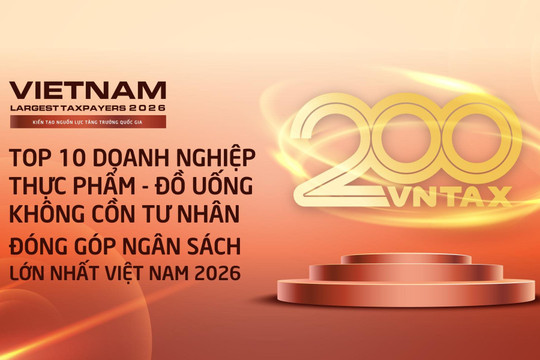 Công bố 10 doanh nghiệp thực phẩm - đồ uống không cồn tư nhân nộp ngân sách lớn nhất Việt Nam 2026: Doanh nghiệp sữa áp đảo