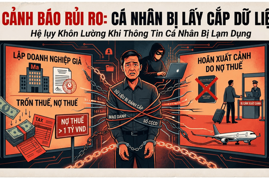 Phát hiện nhiều người bị lấy cắp thông tin để đăng ký đứng tên doanh nghiệp trái phép, Công an khuyến cáo người dân cần làm ngay việc sau