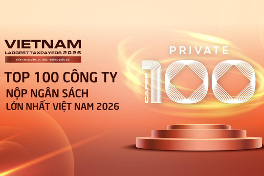 100 doanh nghiệp tư nhân nộp ngân sách lớn nhất Việt Nam: Tổng nộp 390.700 tỷ đồng, đóng góp gần 15% ngân sách quốc gia 