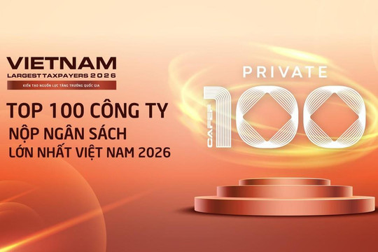 100 doanh nghiệp tư nhân nộp ngân sách lớn nhất Việt Nam: Tổng nộp 390.700 tỷ đồng, đóng góp gần 15% ngân sách quốc gia