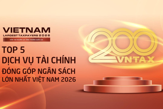Công bố Top 5 doanh nghiệp dịch vụ tài chính nộp ngân sách lớn nhất Việt Nam 2026: F88 nộp gần 500 tỷ, EVF tăng mạnh nhất nhóm