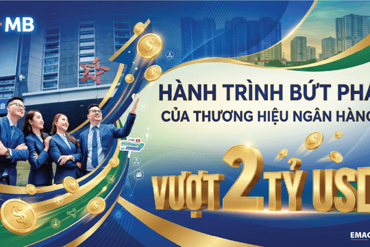 Hành trình bứt phá của thương hiệu ngân hàng vượt 2 tỷ USD