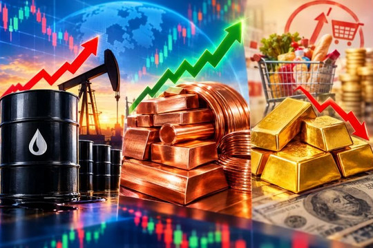 Thị trường ngày 9/9: Dầu áp sát 100 USD, đồng lập kỷ lục, vàng chịu sức ép từ lạm phát