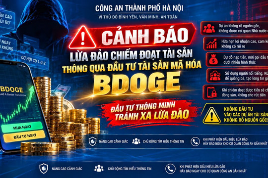 Công an Hà Nội cảnh báo thủ đoạn lừa đảo đầu tư tài sản mã hóa BDOGE