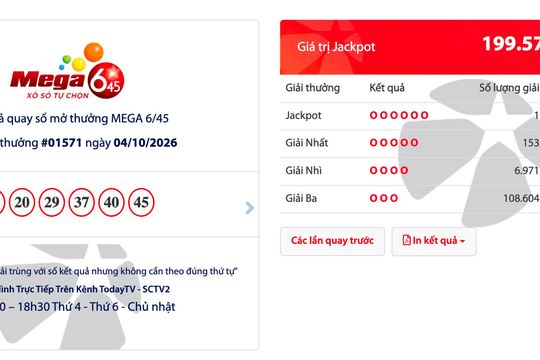Vừa có người trúng Vietlott gần 200 tỷ đồng
