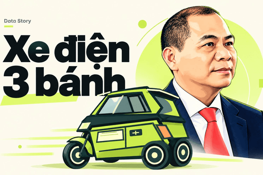 Miếng bánh 1,2 triệu xe/năm mà tỷ phú Phạm Nhật Vượng chưa cắt