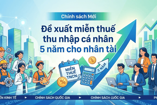 Đề xuất miễn thuế thu nhập cá nhân 5 năm cho nhân tài