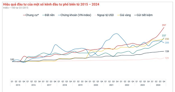 markettimes.vn