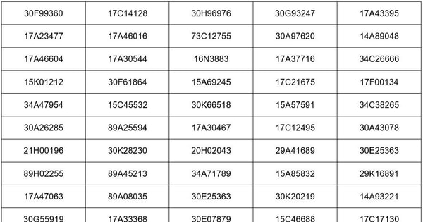 Các chủ xe có biển số sau phải đóng phạt 'nguội' theo Nghị định 168