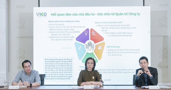 Diễn đàn AF8: Khi Quản trị công ty là "đơn vị tiền tệ quốc tế"