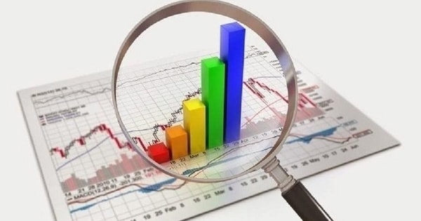 SSI dự báo lợi nhuận quý 4/2025 của 47 DN: KBC ước tăng 880%, loạt DN tăng 3 chữ số, một Ngân hàng đang "nóng" lại có thể giảm gần 60%