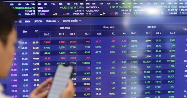 Công ty chứng khoán thuộc Sunshine Group đổi tên lần thứ 5, nửa năm báo lãi sau thuế gần 812 tỷ đồng